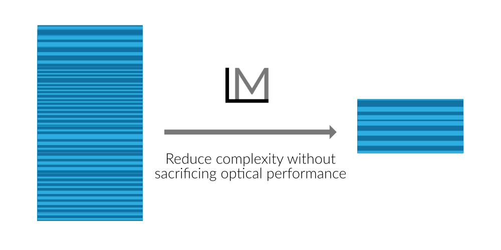 Reducing Film Thickness